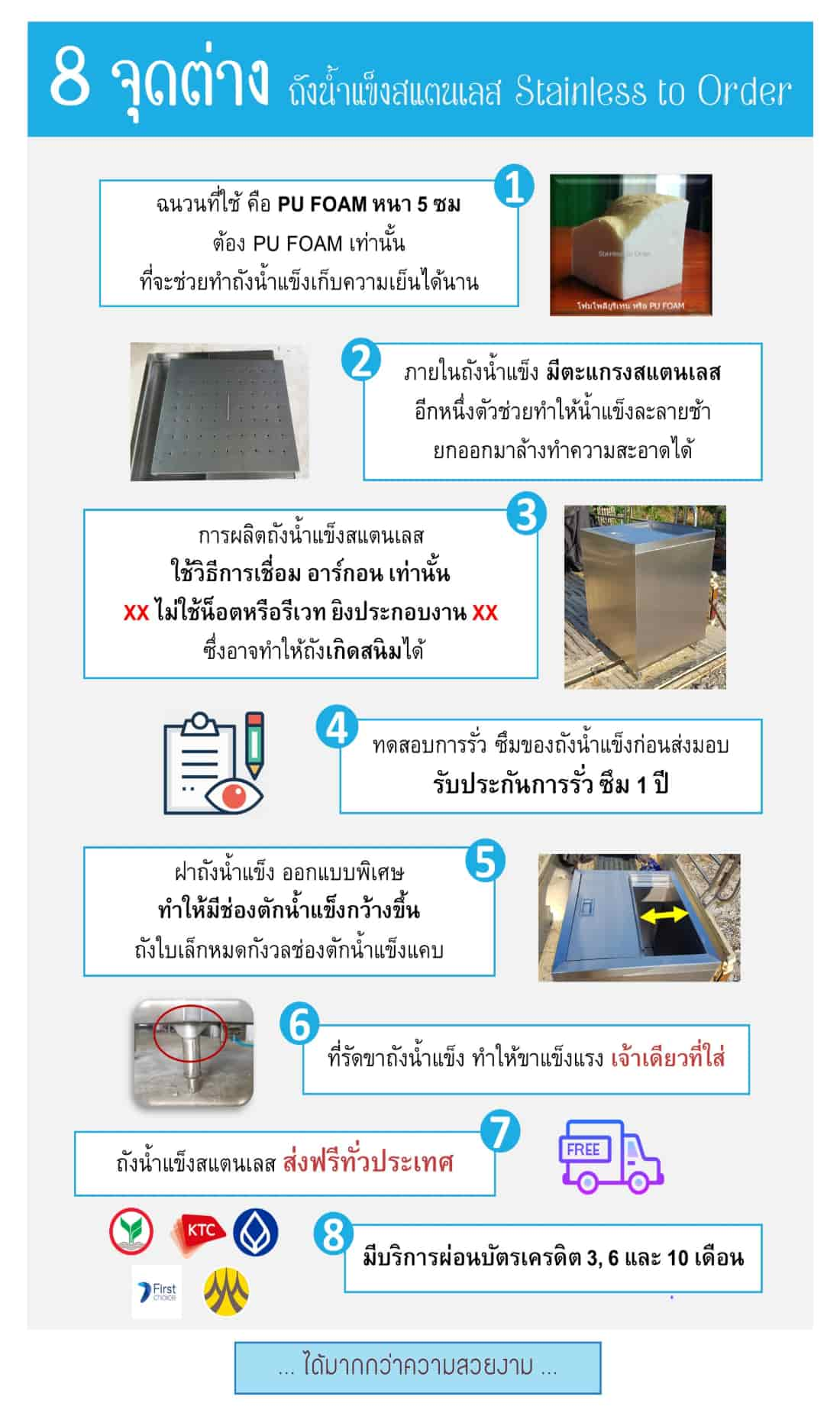 สเปคถังน้ำแข็งสแตนเลส